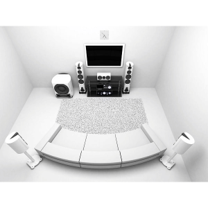 MỘT SỐ LƯU Ý KHI MUA VÀ LẮP ĐẶT LOA SURROUND